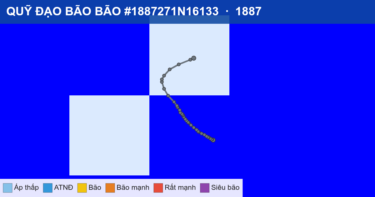 Quỹ đạo di chuyển của BÃO #1887271N16133 (1887)