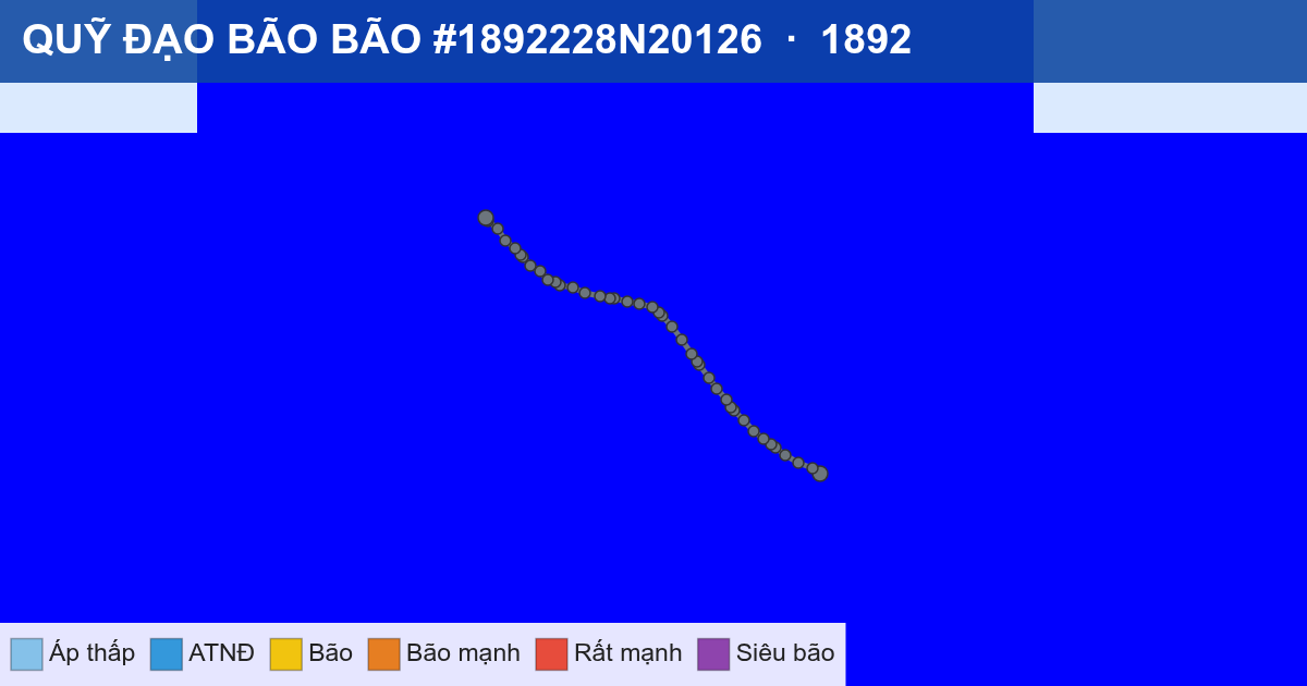 Quỹ đạo di chuyển của BÃO #1892228N20126 (1892)