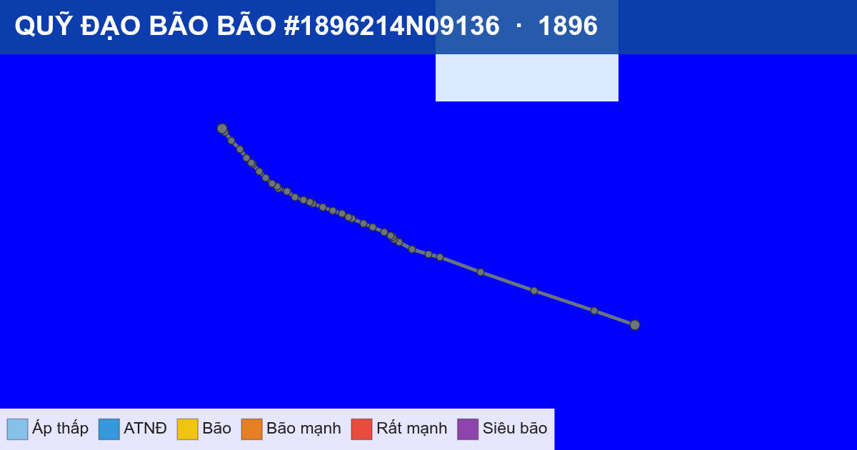Quỹ đạo di chuyển của BÃO #1896214N09136 (1896)