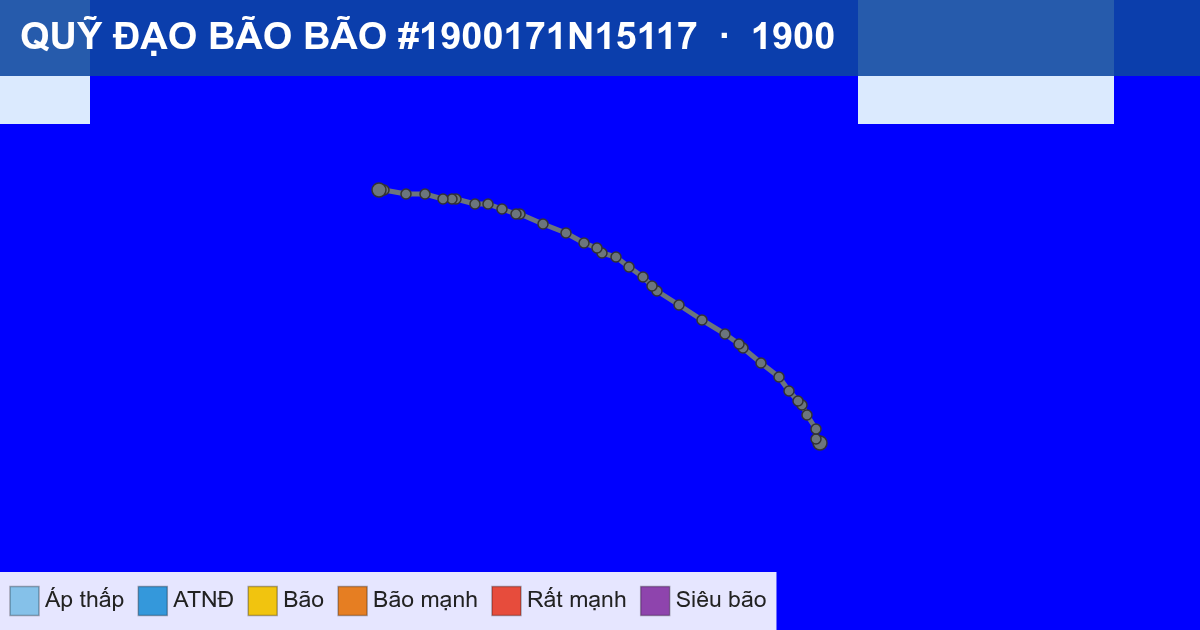 Quỹ đạo di chuyển của BÃO #1900171N15117 (1900)