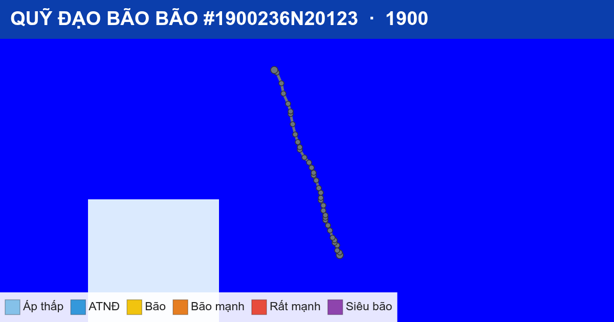Quỹ đạo di chuyển của BÃO #1900236N20123 (1900)