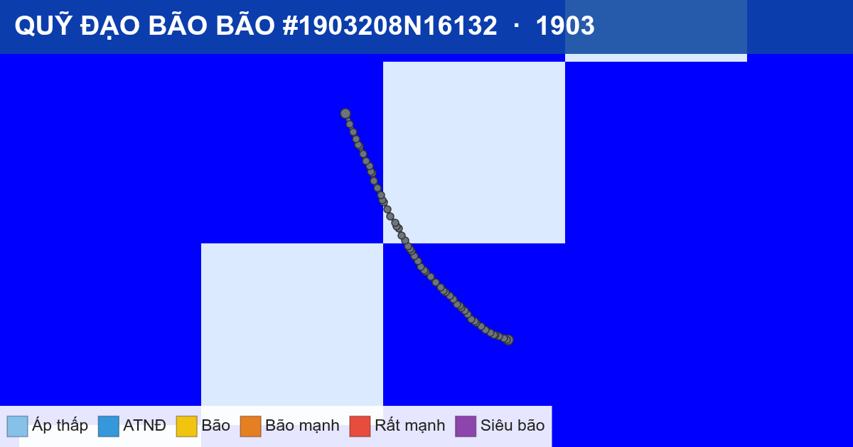 Quỹ đạo di chuyển của BÃO #1903208N16132 (1903)