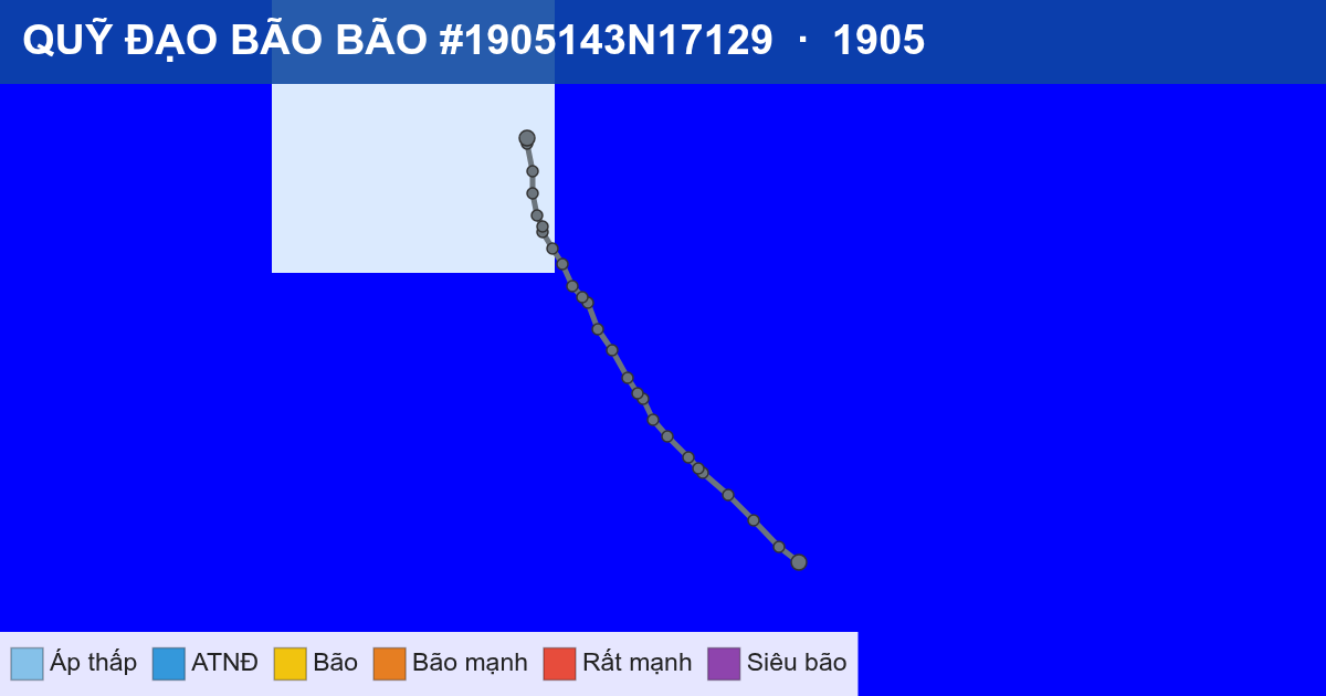 Quỹ đạo di chuyển của BÃO #1905143N17129 (1905)