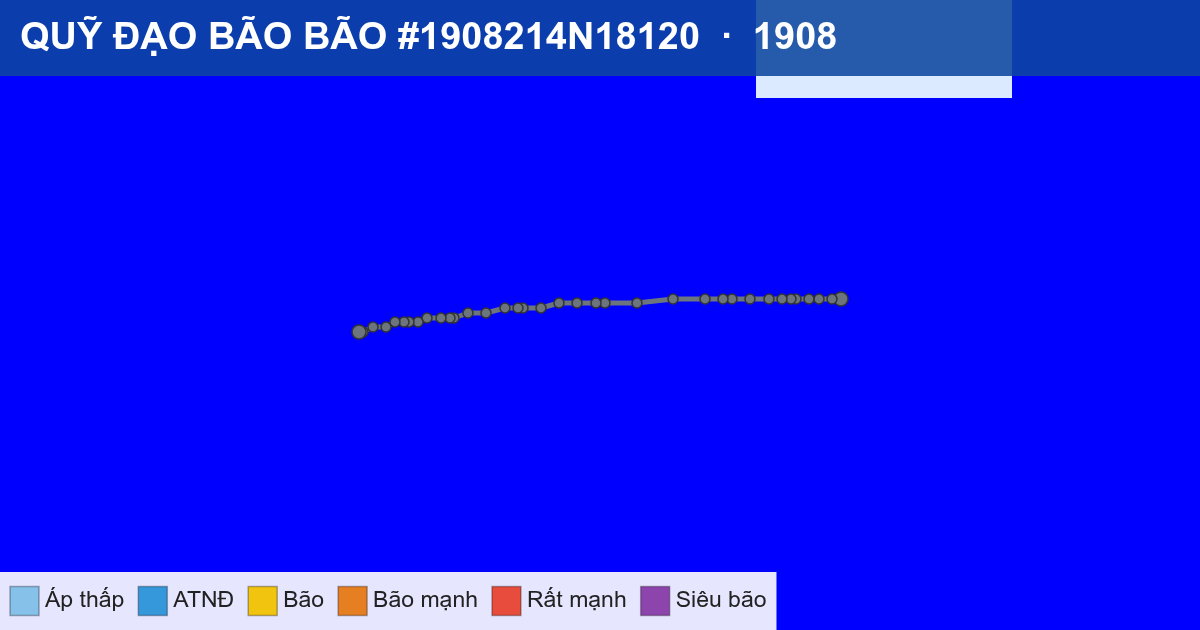 Quỹ đạo di chuyển của BÃO #1908214N18120 (1908)
