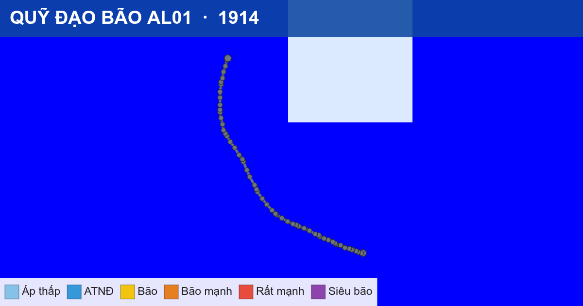 Quỹ đạo di chuyển của AL01 (1914)