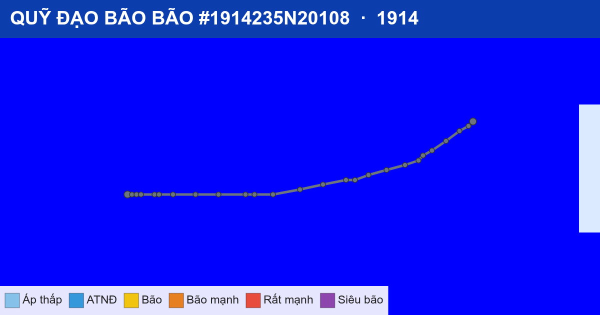 Quỹ đạo di chuyển của BÃO #1914235N20108 (1914)