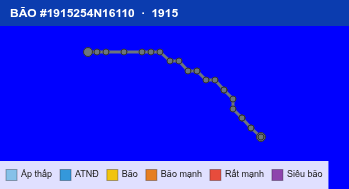 Quỹ đạo di chuyển của BÃO #1915254N16110 (1915)