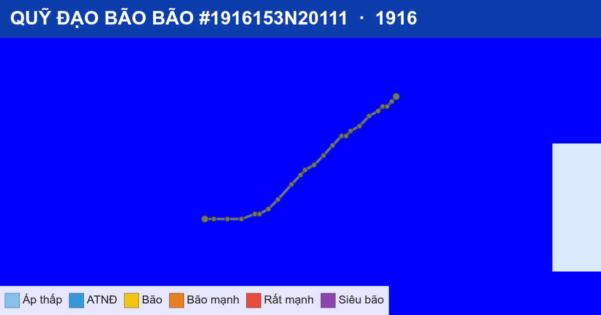 Quỹ đạo di chuyển của BÃO #1916153N20111 (1916)