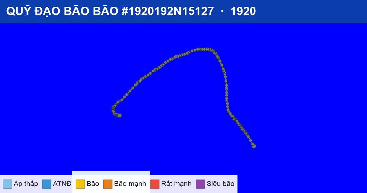 Quỹ đạo di chuyển của BÃO #1920192N15127 (1920)