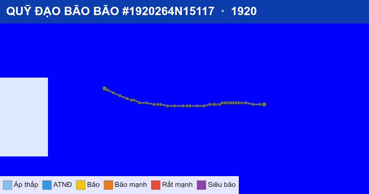 Quỹ đạo di chuyển của BÃO #1920264N15117 (1920)