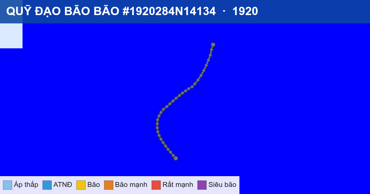 Quỹ đạo di chuyển của BÃO #1920284N14134 (1920)