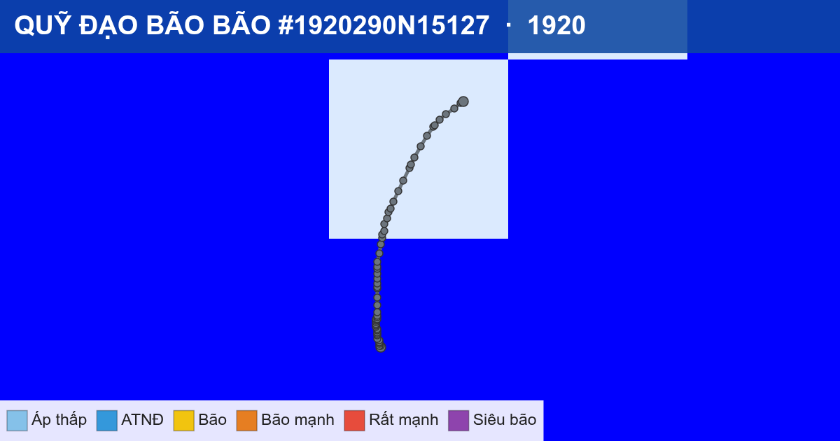 Quỹ đạo di chuyển của BÃO #1920290N15127 (1920)