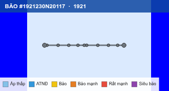 Quỹ đạo di chuyển của BÃO #1921230N20117 (1921)