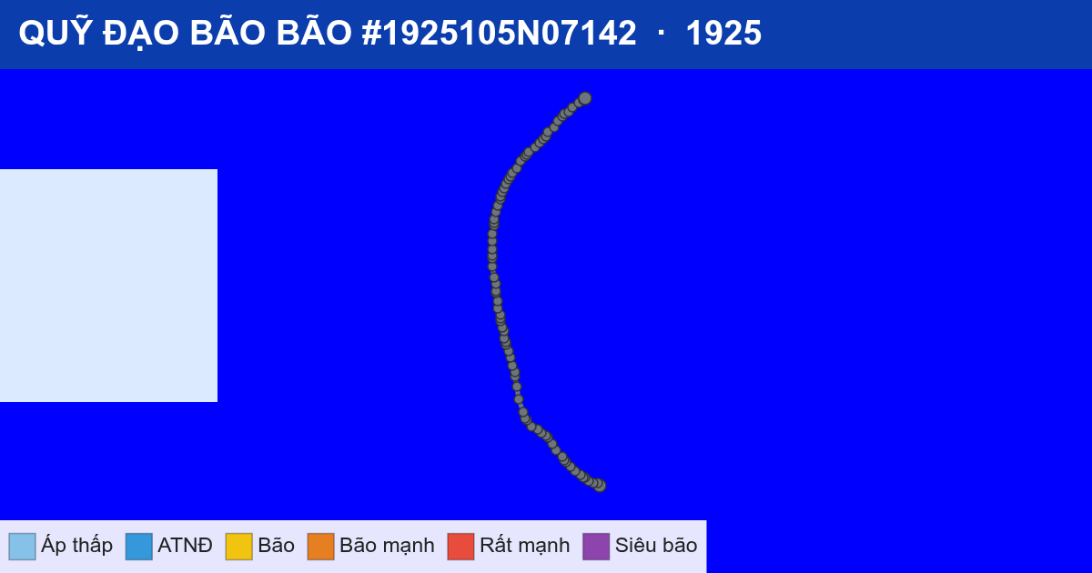 Quỹ đạo di chuyển của BÃO #1925105N07142 (1925)