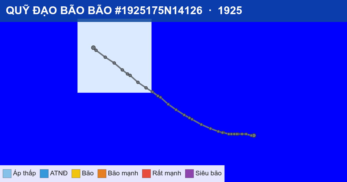 Quỹ đạo di chuyển của BÃO #1925175N14126 (1925)