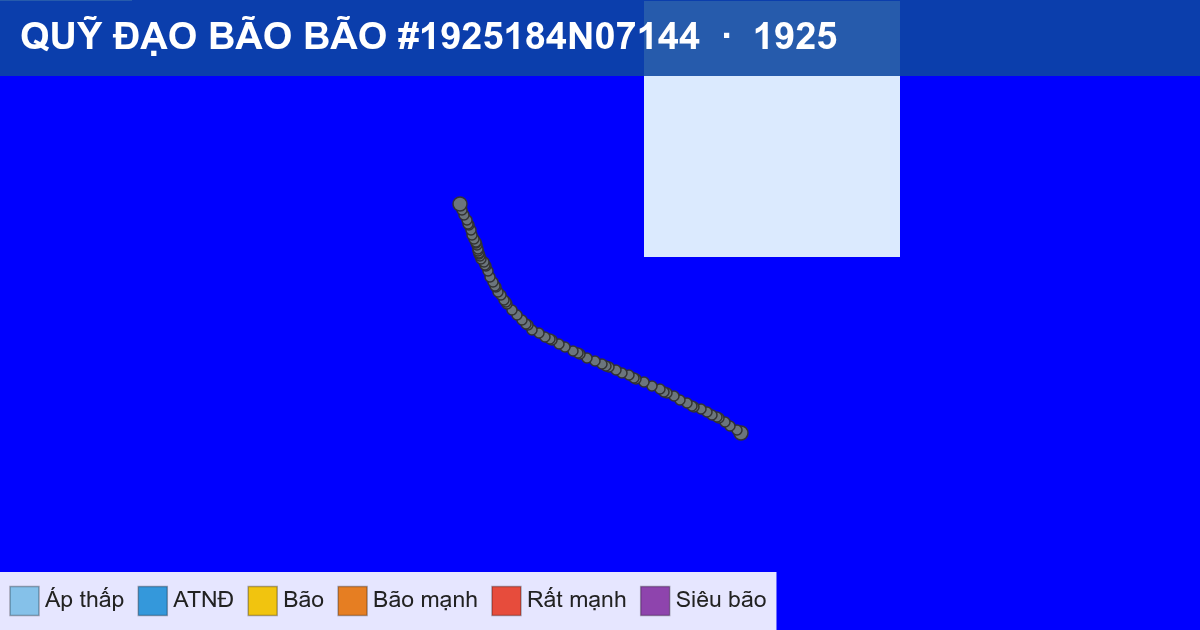 Quỹ đạo di chuyển của BÃO #1925184N07144 (1925)