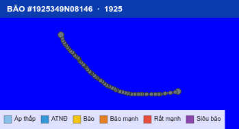 Quỹ đạo di chuyển của BÃO #1925349N08146 (1925)