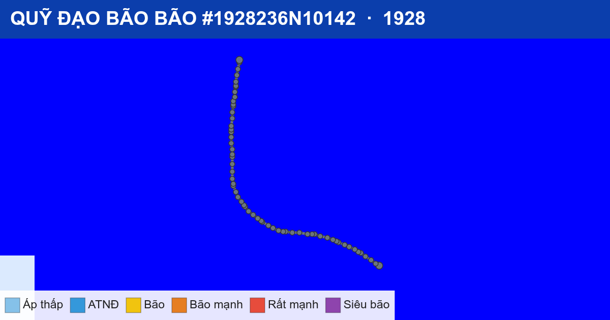 Quỹ đạo di chuyển của BÃO #1928236N10142 (1928)