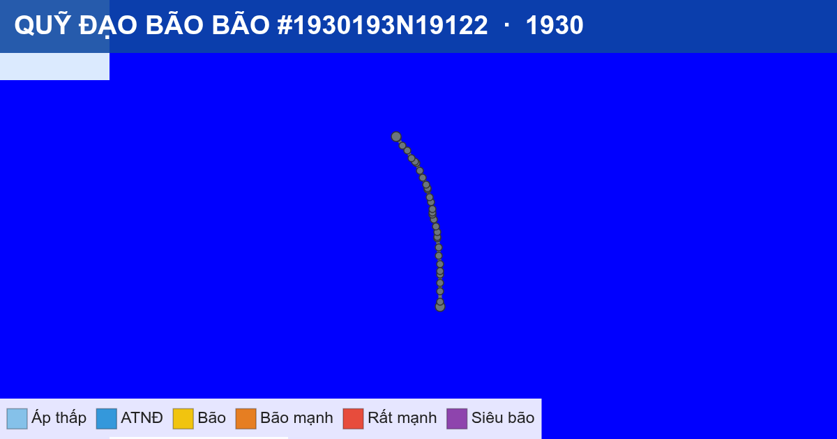 Quỹ đạo di chuyển của BÃO #1930193N19122 (1930)