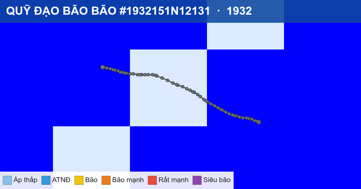 Quỹ đạo di chuyển của BÃO #1932151N12131 (1932)