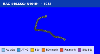 Quỹ đạo di chuyển của BÃO #1932231N16151 (1932)
