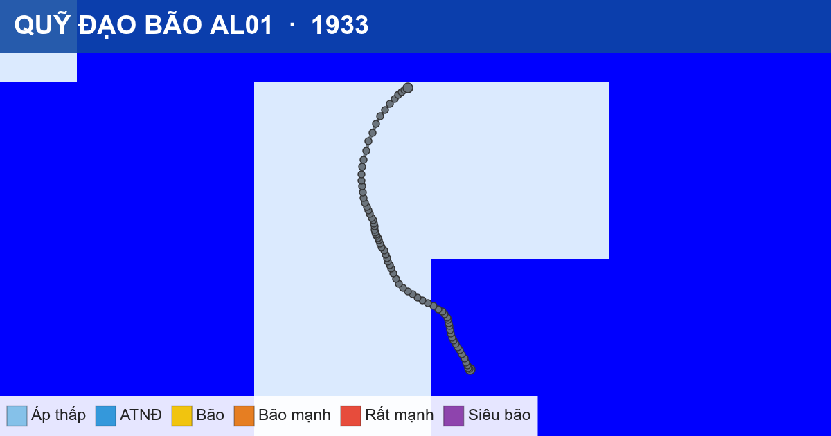 Quỹ đạo di chuyển của AL01 (1933)