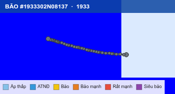 Quỹ đạo di chuyển của BÃO #1933302N08137 (1933)