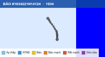 Quỹ đạo di chuyển của BÃO #1934221N14124 (1934)