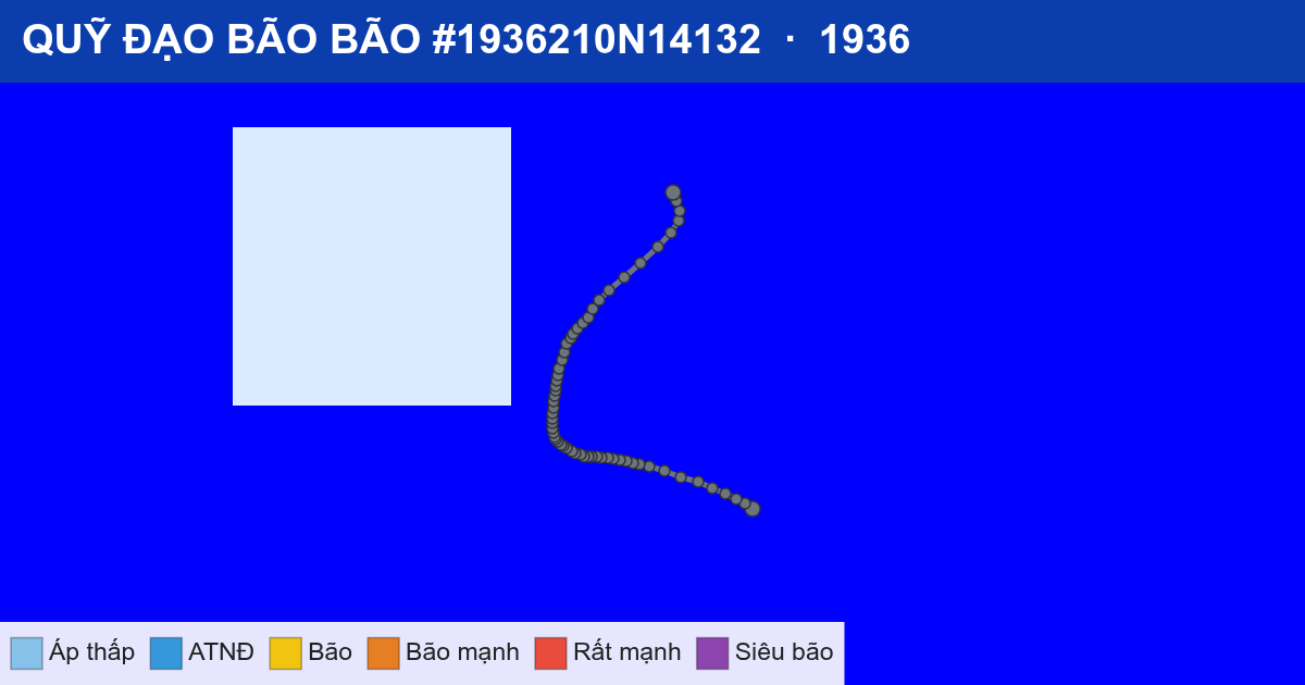 Quỹ đạo di chuyển của BÃO #1936210N14132 (1936)