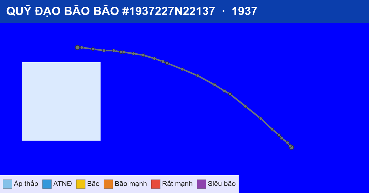 Quỹ đạo di chuyển của BÃO #1937227N22137 (1937)