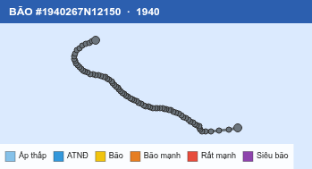 Quỹ đạo di chuyển của BÃO #1940267N12150 (1940)