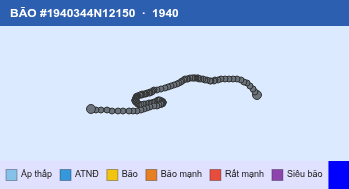 Quỹ đạo di chuyển của BÃO #1940344N12150 (1940)