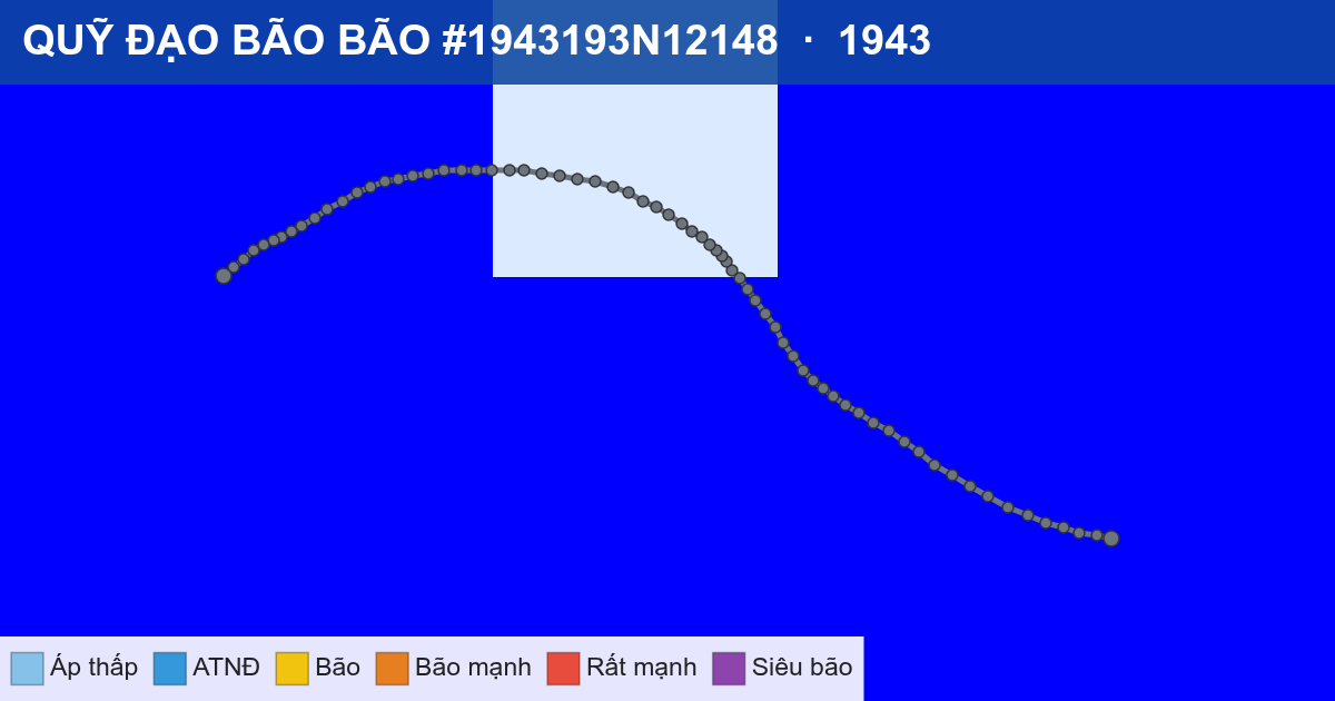 Quỹ đạo di chuyển của BÃO #1943193N12148 (1943)