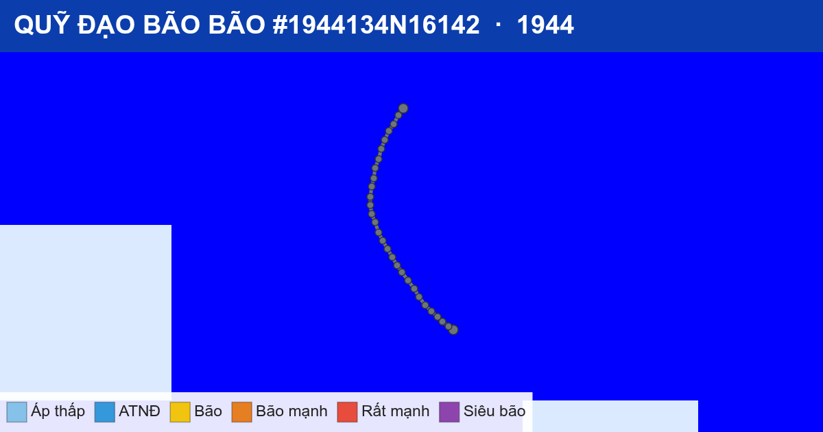 Quỹ đạo di chuyển của BÃO #1944134N16142 (1944)