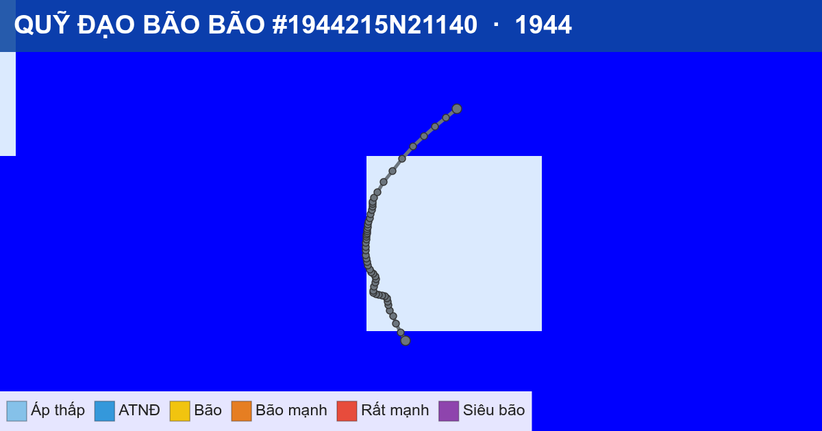 Quỹ đạo di chuyển của BÃO #1944215N21140 (1944)