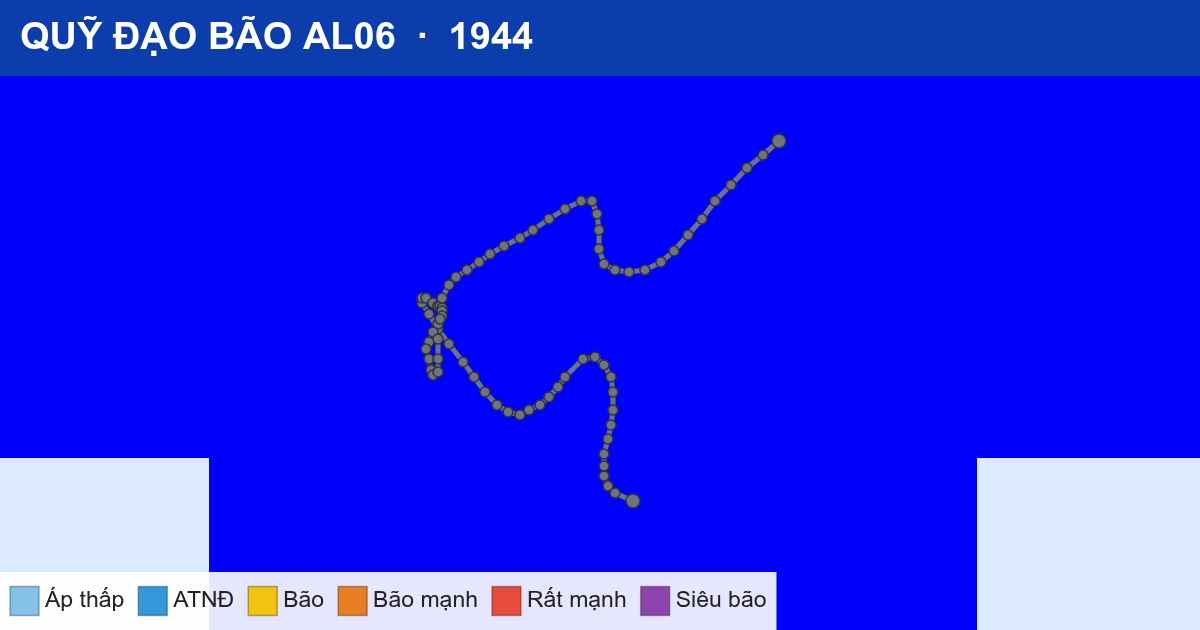 Quỹ đạo di chuyển của AL06 (1944)