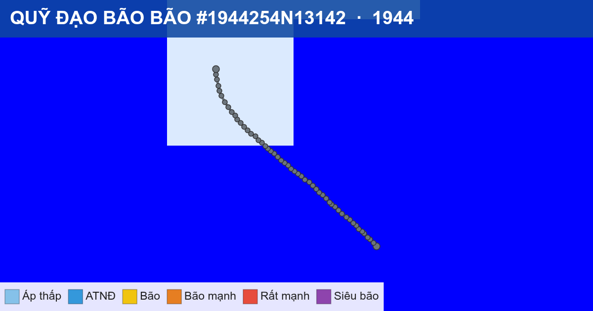 Quỹ đạo di chuyển của BÃO #1944254N13142 (1944)