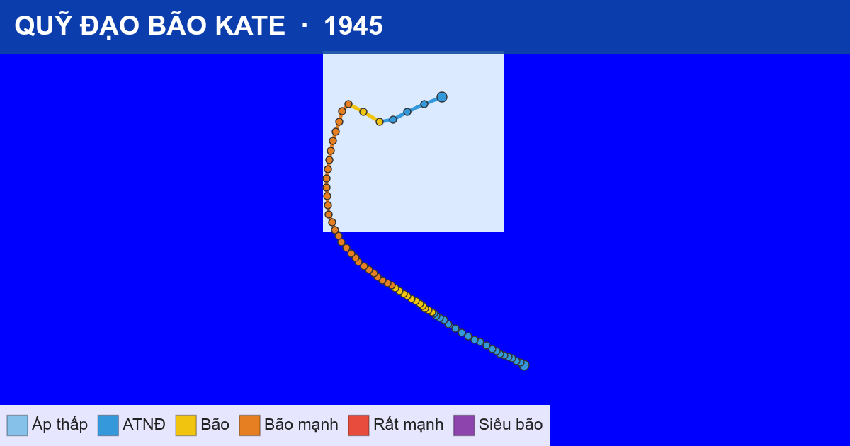 Quỹ đạo di chuyển của KATE (1945)