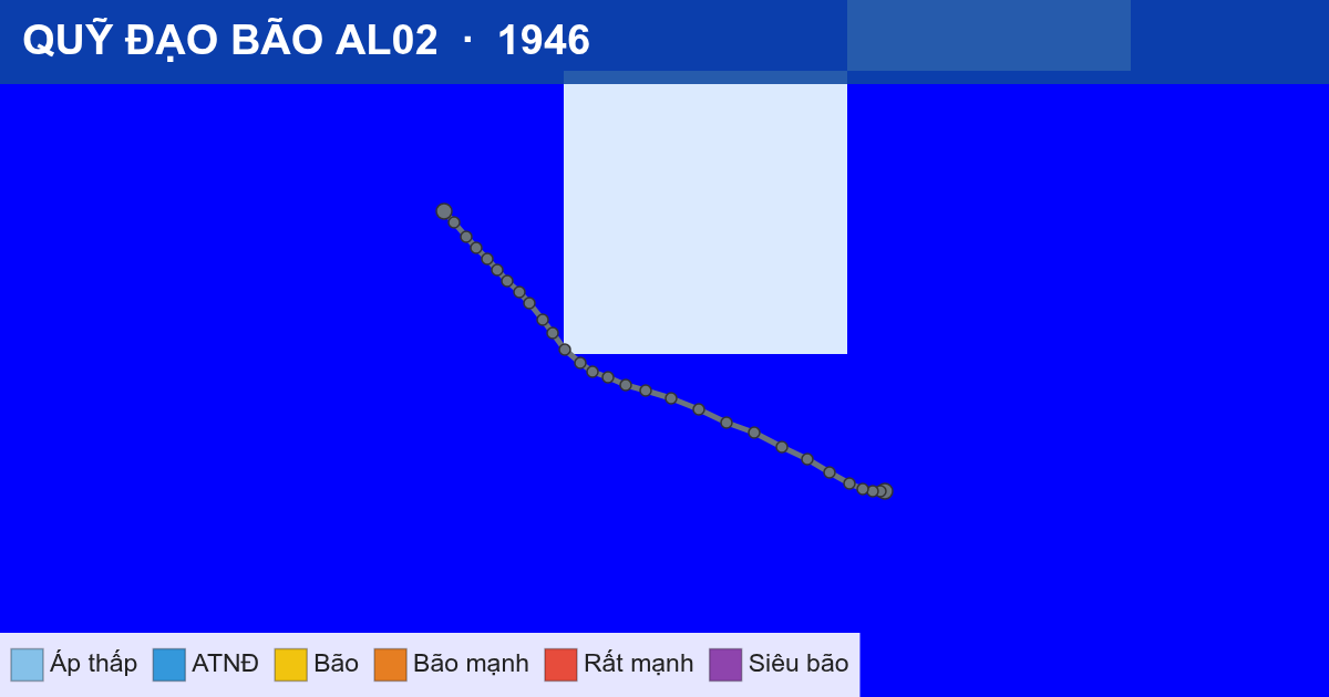 Quỹ đạo di chuyển của AL02 (1946)