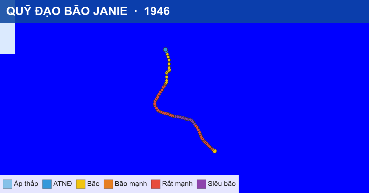 Quỹ đạo di chuyển của JANIE (1946)