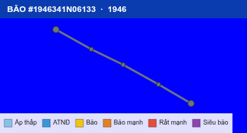 Quỹ đạo di chuyển của BÃO #1946341N06133 (1946)