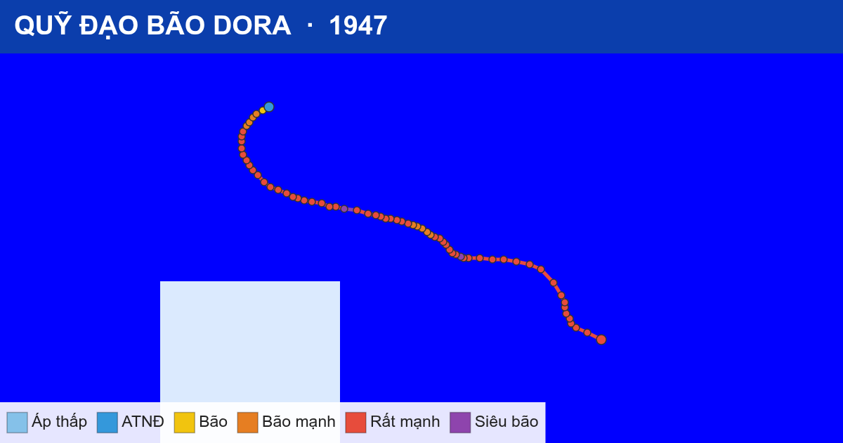 Quỹ đạo di chuyển của DORA (1947)