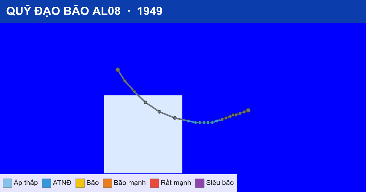 Quỹ đạo di chuyển của AL08 (1949)