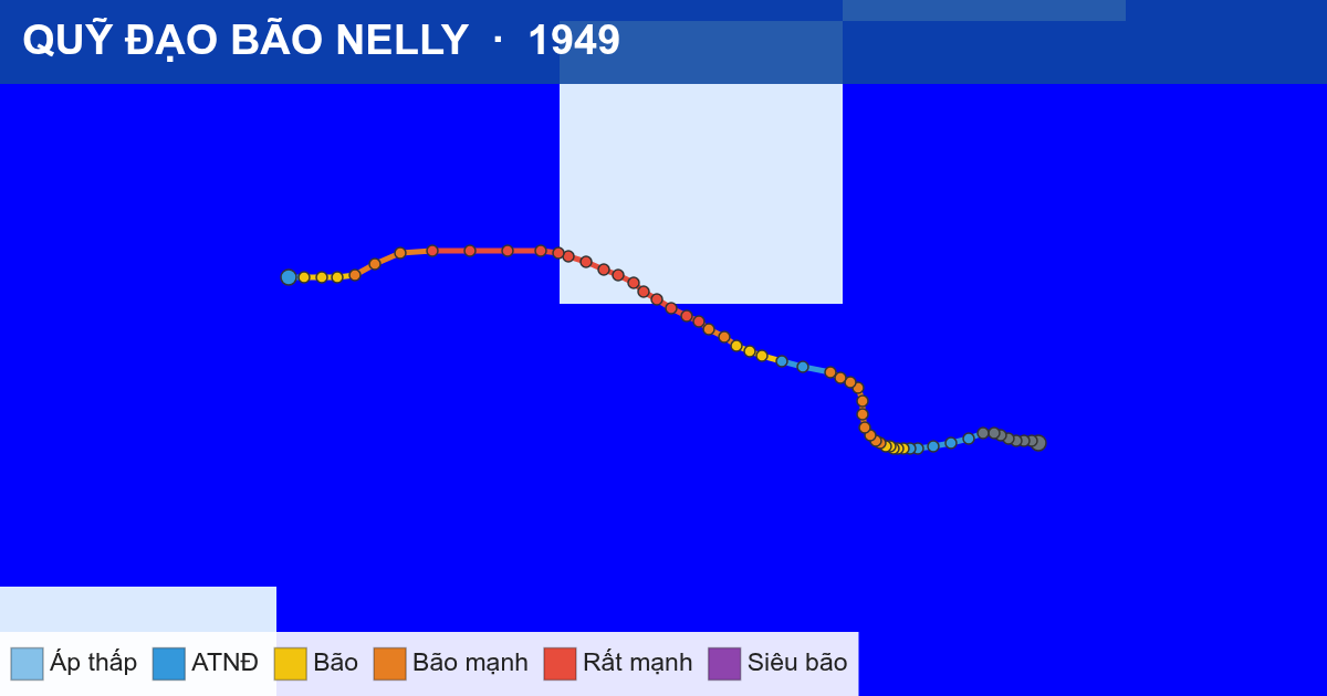 Quỹ đạo di chuyển của NELLY (1949)