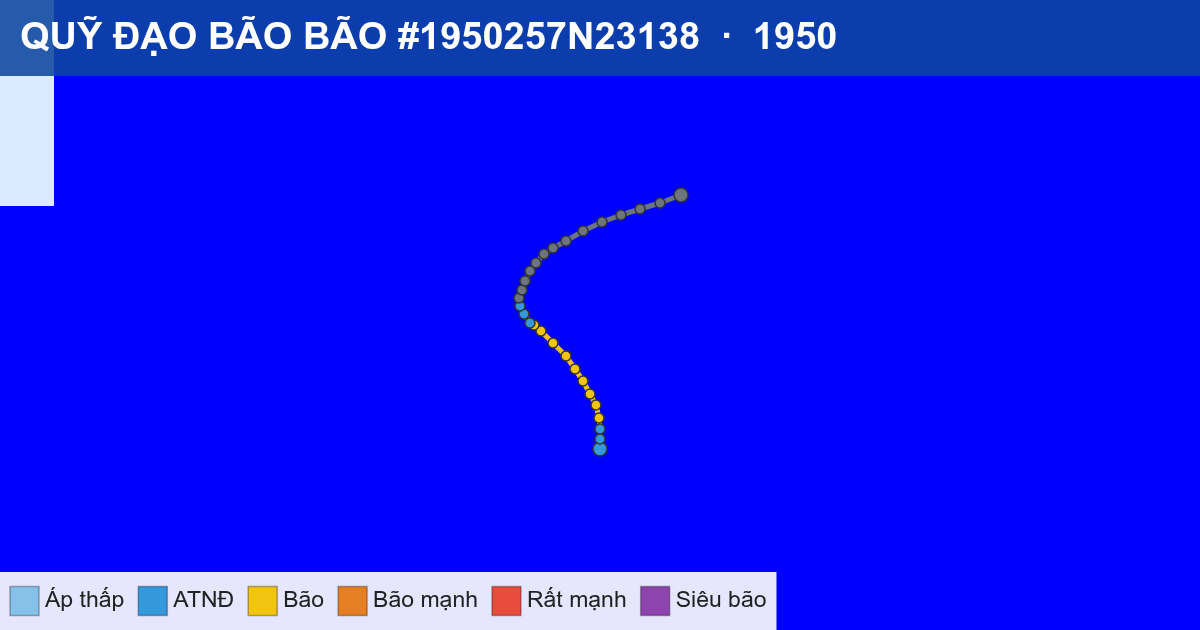 Quỹ đạo di chuyển của BÃO #1950257N23138 (1950)