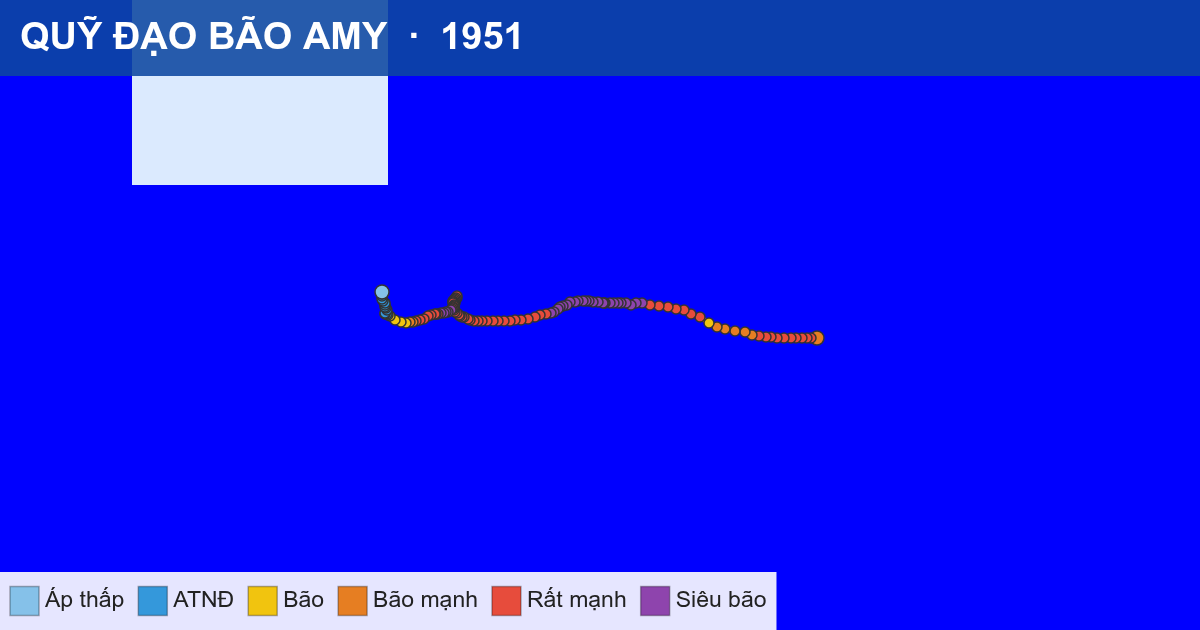 Quỹ đạo di chuyển của AMY (1951)