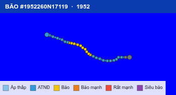Quỹ đạo di chuyển của BÃO #1952260N17119 (1952)
