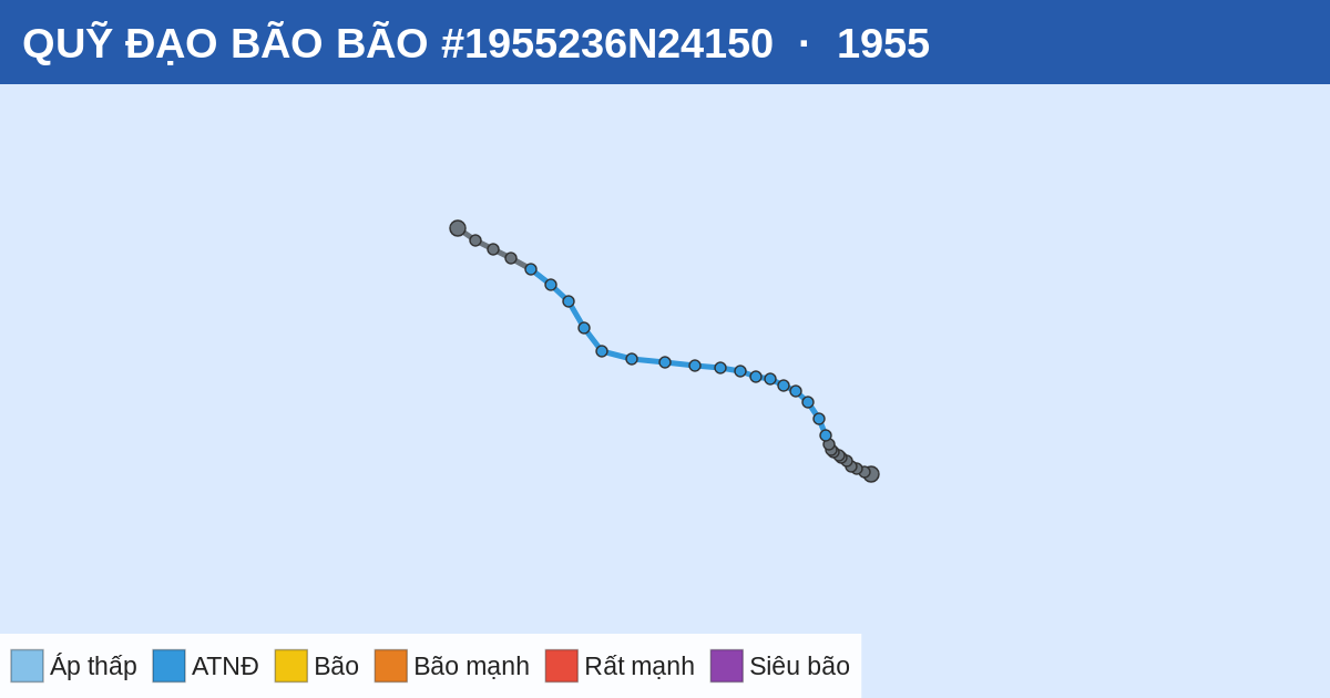 Quỹ đạo di chuyển của BÃO #1955236N24150 (1955)