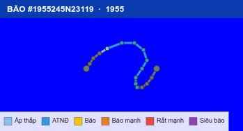 Quỹ đạo di chuyển của BÃO #1955245N23119 (1955)