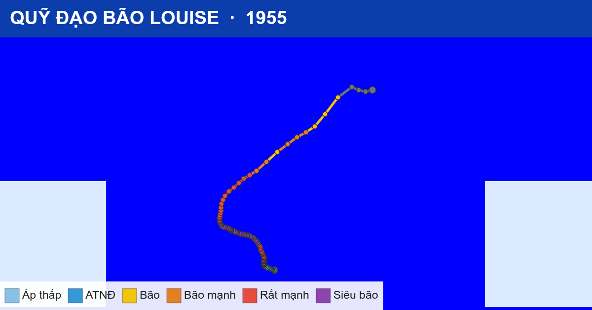 Quỹ đạo di chuyển của LOUISE (1955)